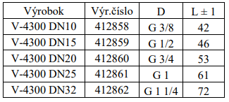 v-4300_šroubení_rozměry